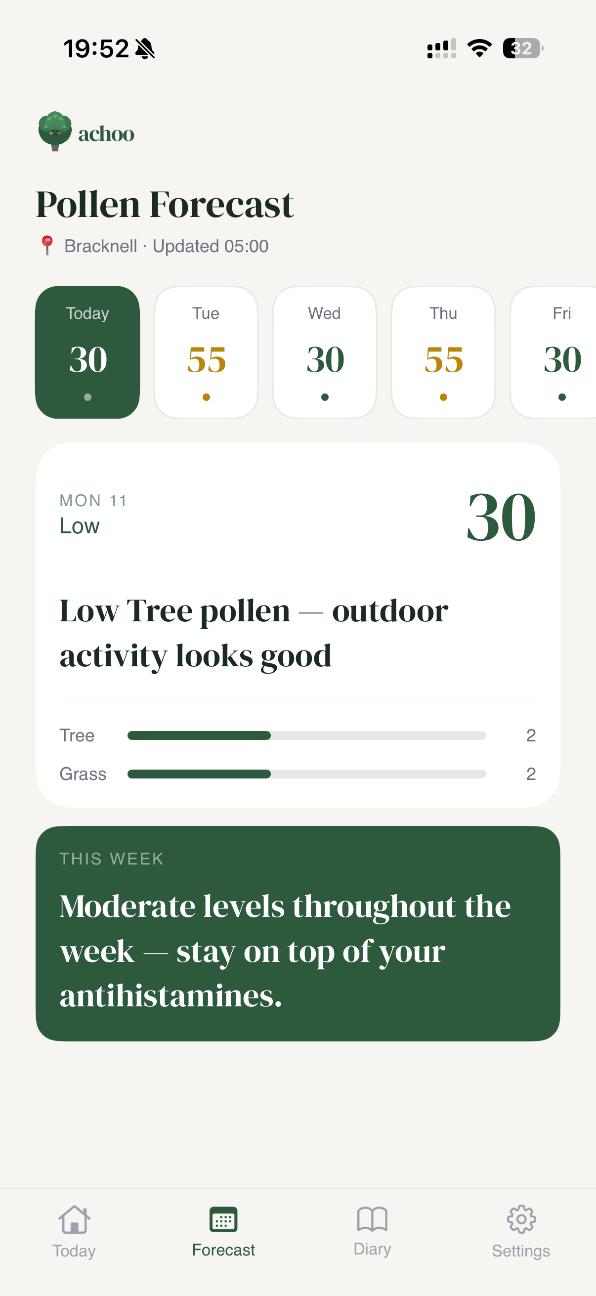 Achoo 5-day forecast in Bracknell — Today 30 Low, Tue 55, Wed 30, Thu 55, Fri 30, with Mon 11 expanded showing tree and grass breakdown